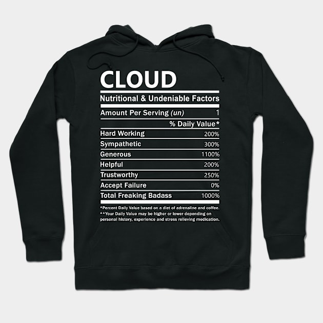 Cloud Name T Shirt - Cloud Nutritional and Undeniable Name Factors Gift Item Tee Hoodie by nikitak4um